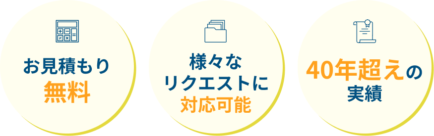 お見積り無料!様々なリクエストに対応可能。40年越えの実績